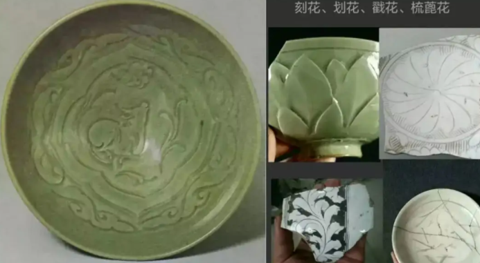 阳江宋代瓷器图案种类介绍